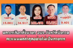 ผลการนับคะแนนเลือกตั้ง อบจ.บึงกาฬ อย่างเป็นทางการ